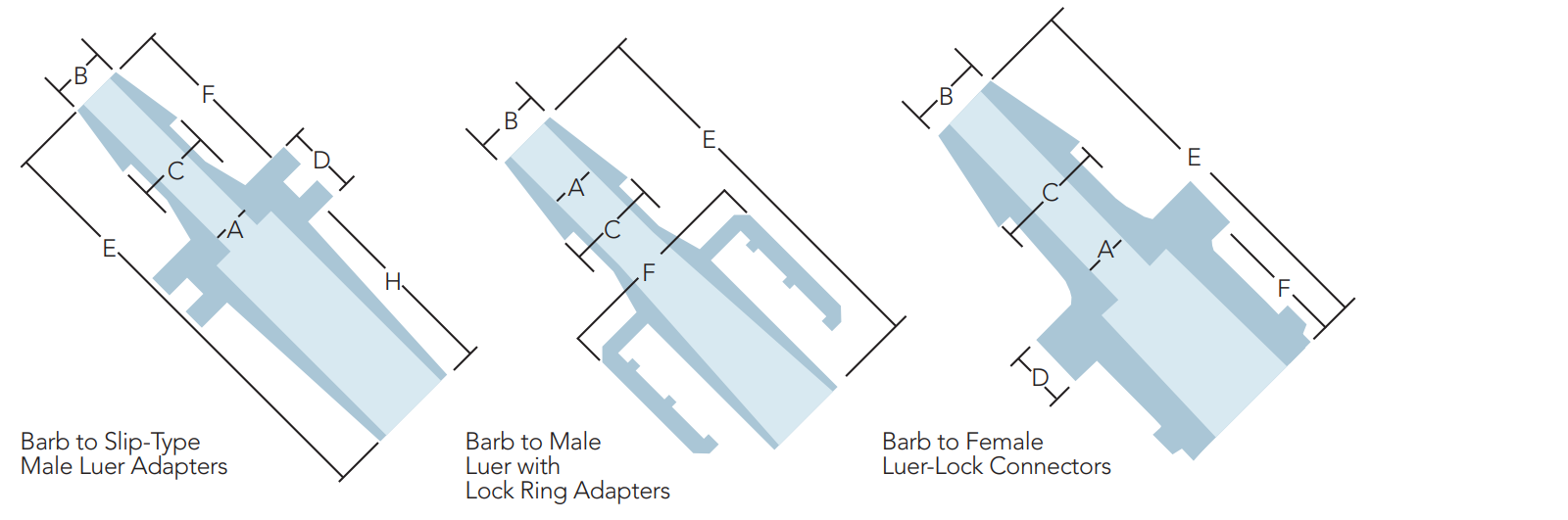 IDEX luer to barbed adapters